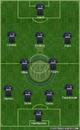 F.C. Internazionale Formation 2015