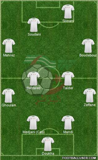 Algeria Formation 2015