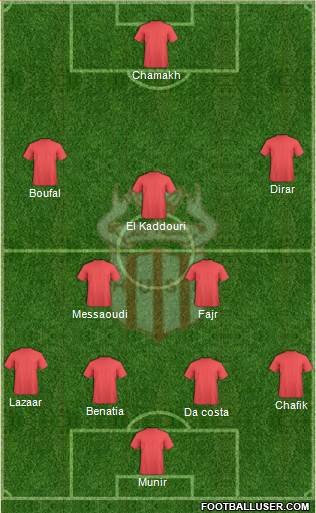 Hassania Union Sport Agadir Formation 2015