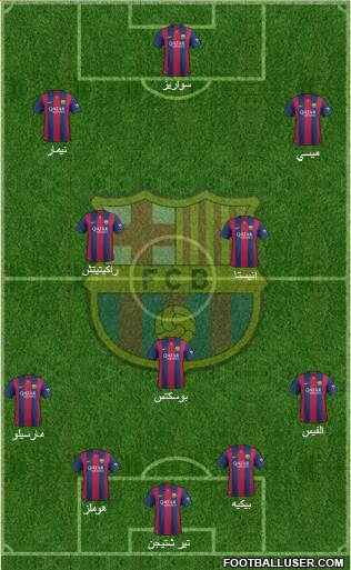F.C. Barcelona Formation 2015