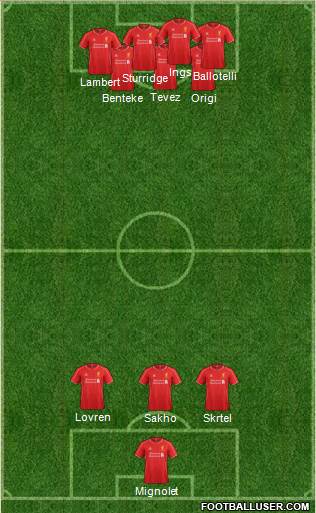 Liverpool Formation 2015