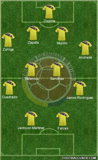 Colombia Formation 2015