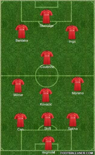 Liverpool Formation 2015
