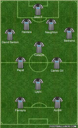 Newcastle United Formation 2015