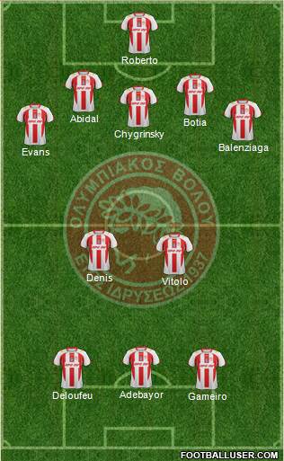 ASK Olympiakos Volou Formation 2015