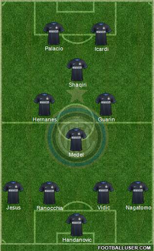 F.C. Internazionale Formation 2015