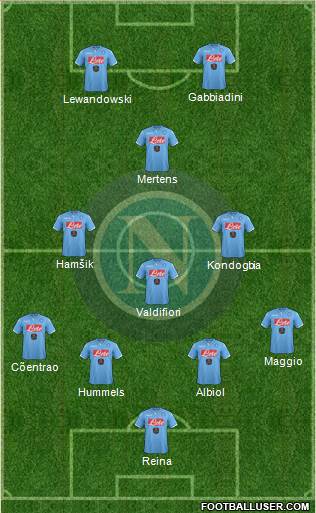Napoli Formation 2015