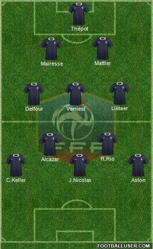 France Formation 2015