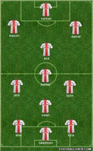 Stevenage Borough Formation 2015