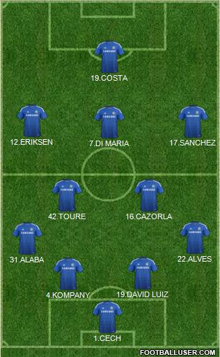 Chelsea Formation 2015