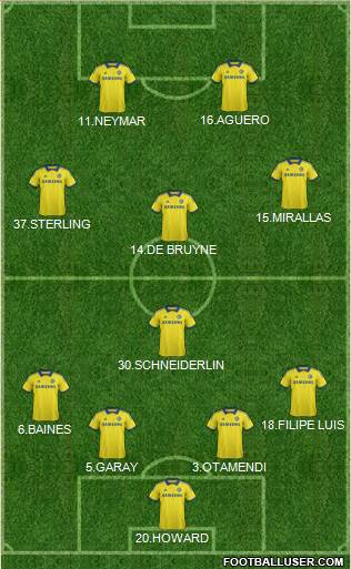 Chelsea Formation 2015