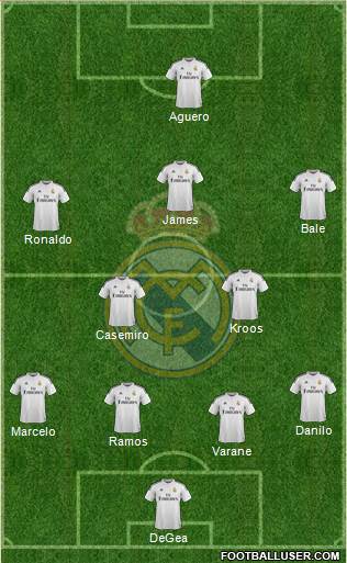 Real Madrid C.F. Formation 2015