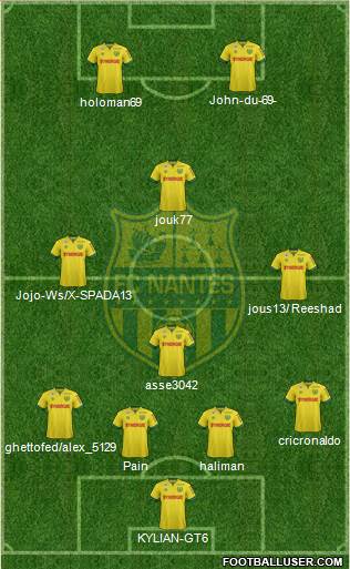 FC Nantes Formation 2015