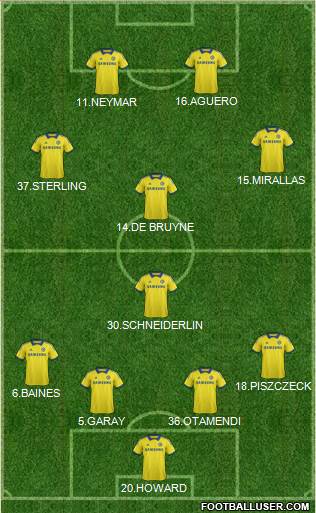 Chelsea Formation 2015