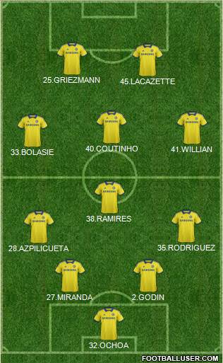 Chelsea Formation 2015