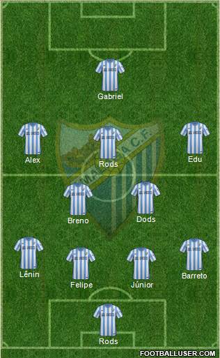 Málaga C.F., S.A.D. Formation 2015