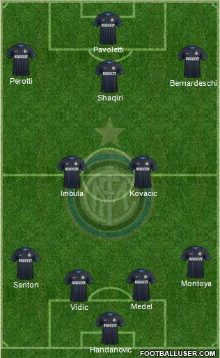 F.C. Internazionale Formation 2015