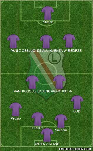 Legia Warszawa Formation 2015