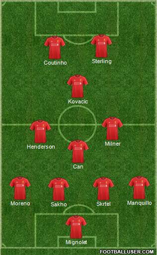 Liverpool Formation 2015