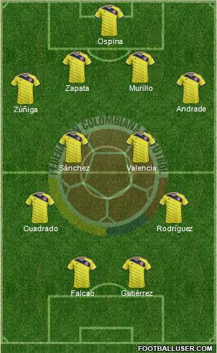 Colombia Formation 2015