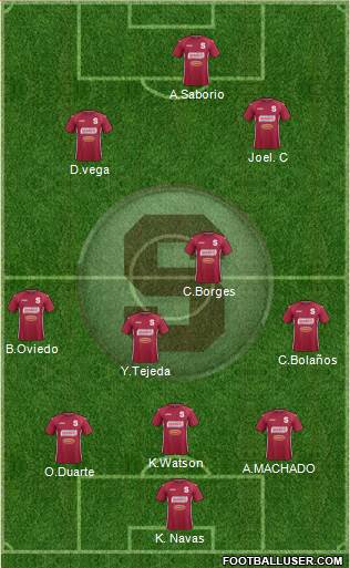 CD Saprissa Formation 2015