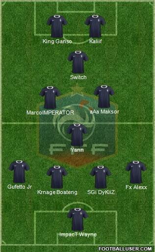 France Formation 2015