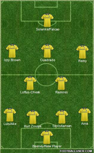 Chelsea Formation 2015