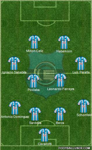 Gimnasia y Esgrima de Jujuy Formation 2015