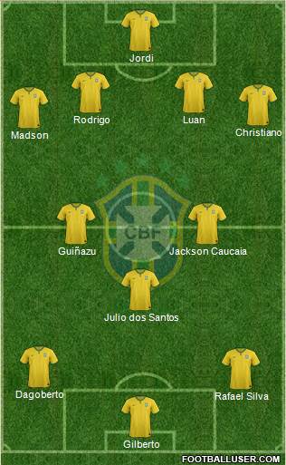 Brazil Formation 2015