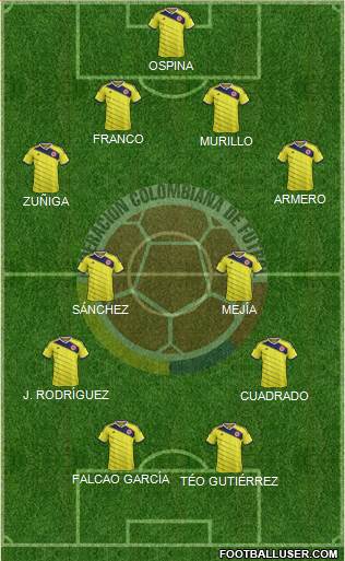 Colombia Formation 2015