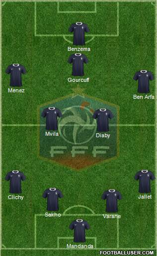 France Formation 2015