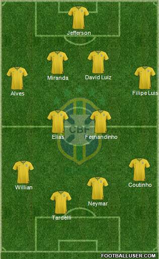 Brazil Formation 2015