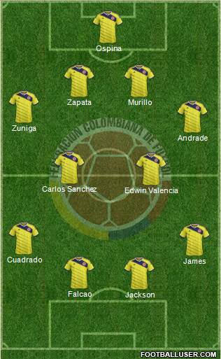 Colombia Formation 2015