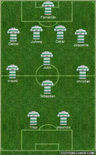 Celtic Formation 2015