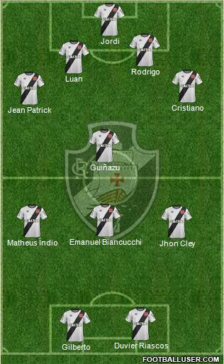 CR Vasco da Gama Formation 2015
