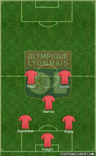 Olympique Lyonnais Formation 2015