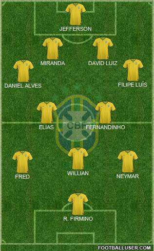Brazil Formation 2015