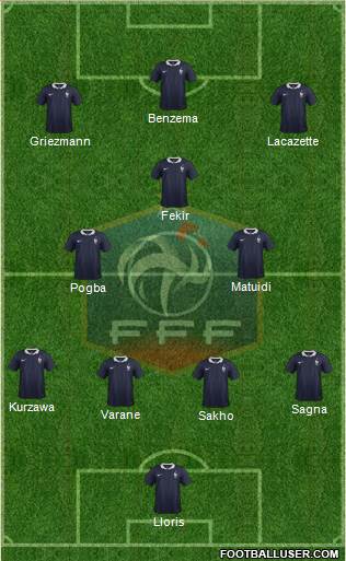 France Formation 2015