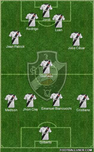 CR Vasco da Gama Formation 2015