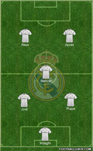 Real Madrid C.F. Formation 2015