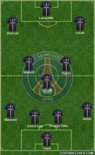 Paris Saint-Germain Formation 2015