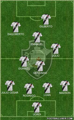 CR Vasco da Gama Formation 2015