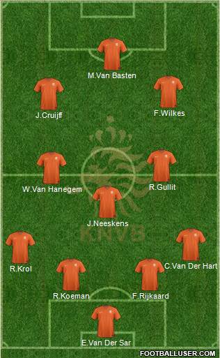 Holland Formation 2015