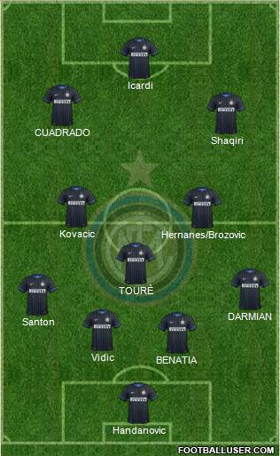 F.C. Internazionale Formation 2015