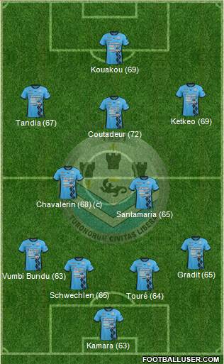 Tours Football Club Formation 2015