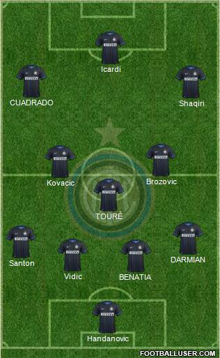 F.C. Internazionale Formation 2015