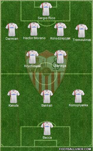 Sevilla F.C., S.A.D. Formation 2015