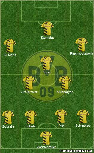 Borussia Dortmund Formation 2015