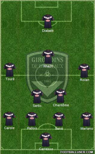 FC Girondins de Bordeaux Formation 2015