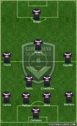 FC Girondins de Bordeaux Formation 2015
